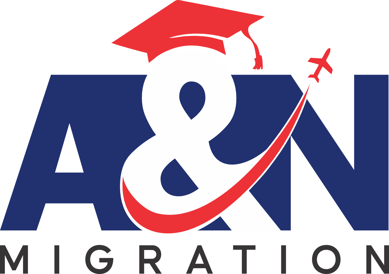 A and N Migration